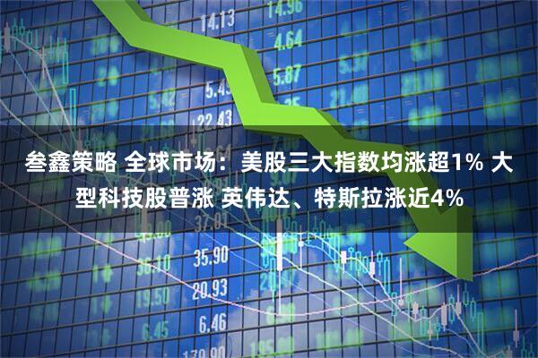 叁鑫策略 全球市场：美股三大指数均涨超1% 大型科技股普涨 英伟达、特斯拉涨近4%